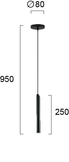 Пендел DUCT