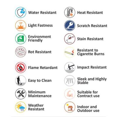 HPL плот - черен цвят