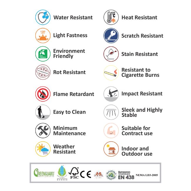 HPL плот Ф70 –